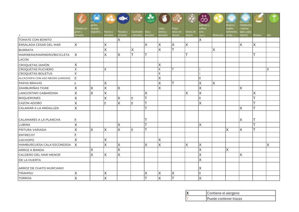 Carta_Comida_CALAESCONDIDA_2026-34