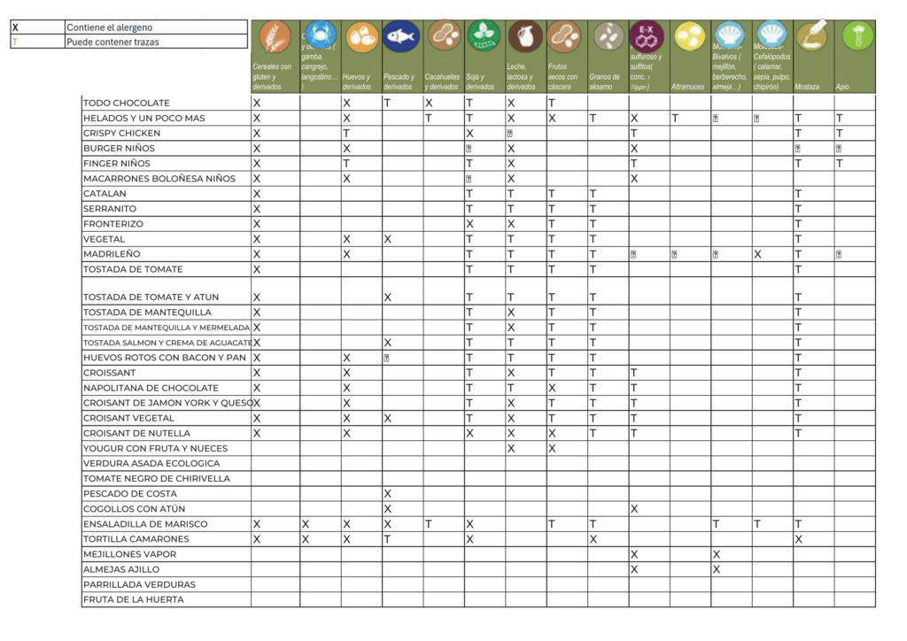 Carta_Comida_CALAESCONDIDA_2026-35